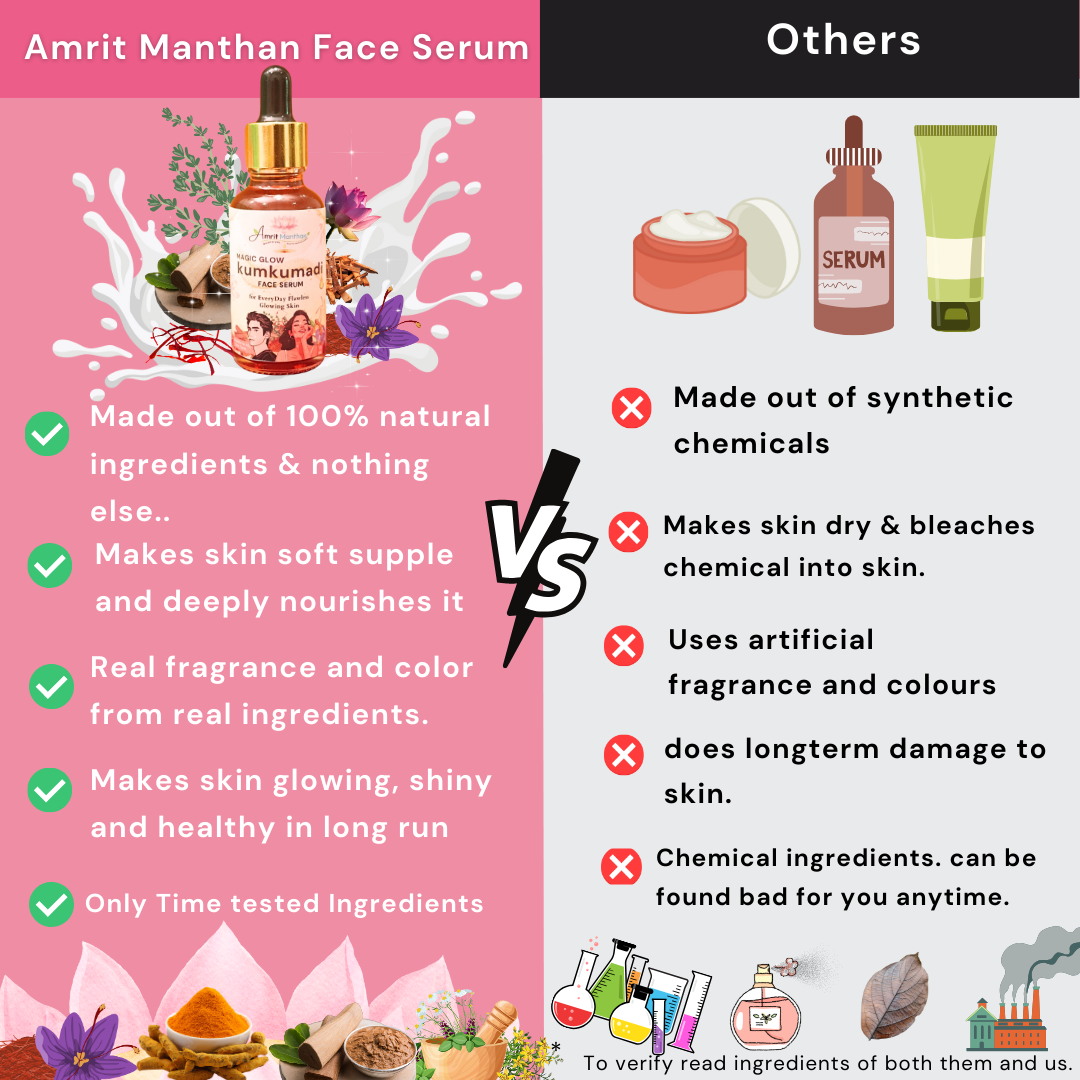 Amrit Manthan kumkumadi Magic glow Face Serum with Saffron and sandalwood | 30ml