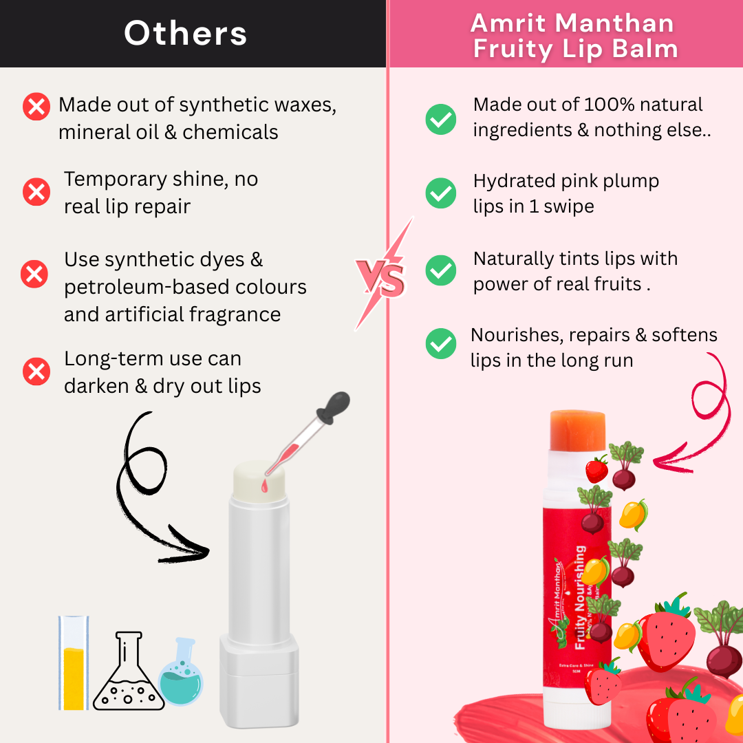 Amrit Manthan Fruity Nourishing tinted Lipbalm With Beetroot & mango Butter