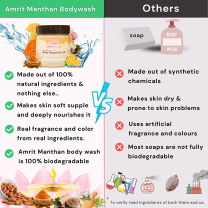 Amrit Manthan 2 in 1 brightening body wash and scrub for Everyday luxurious bath