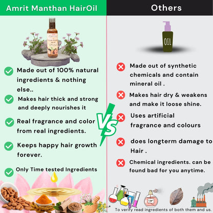 Amrit Manthan forever Growth Hair oil . Enriched with Bhringraj, bala & more for intensive hair care