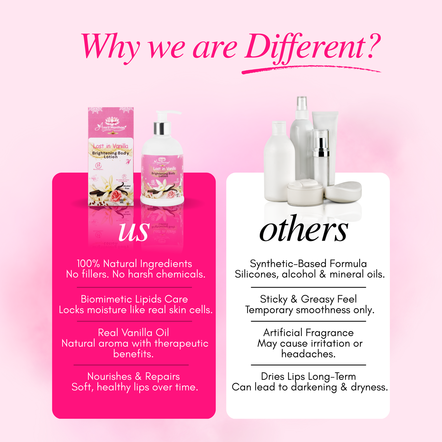 Lost in Vanilla 24 hour Brightening Body lotion 300 ml