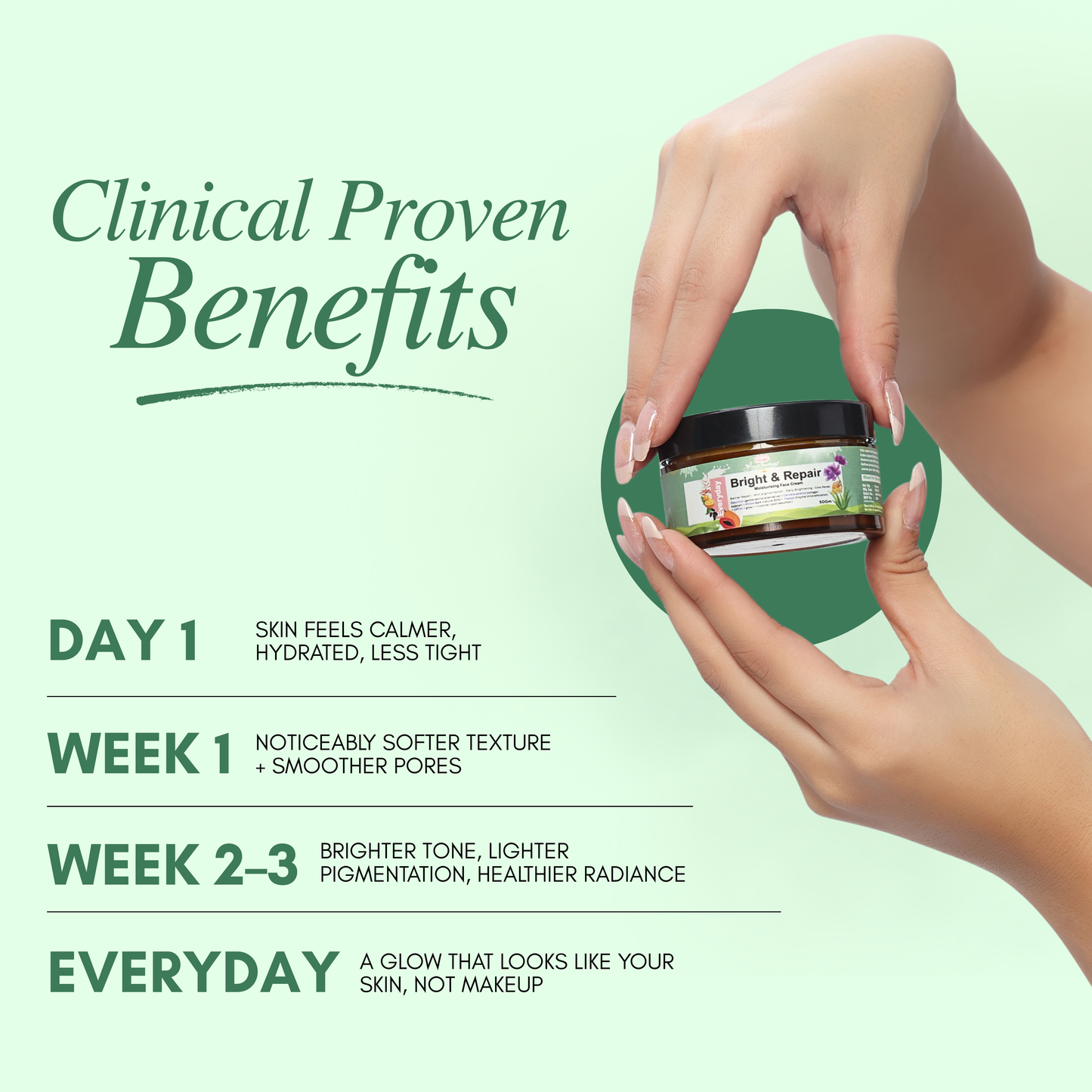 Everyday Bright & Repair Face Moisturiser