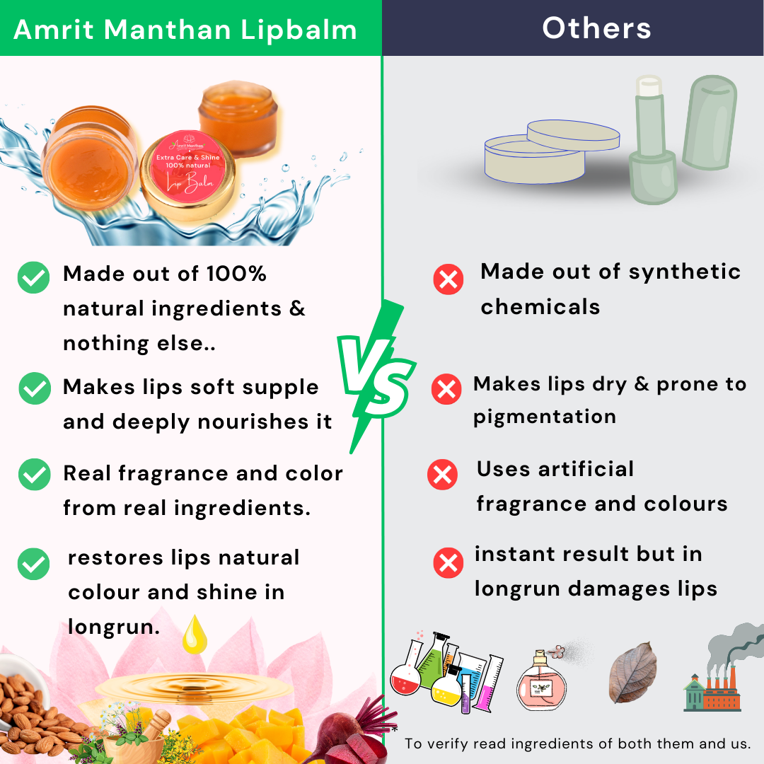 Amrit Manthan Extra Care and Shine 100% natural and edible Lip Balm with Manjhistha and beetroot for intensive lip care.