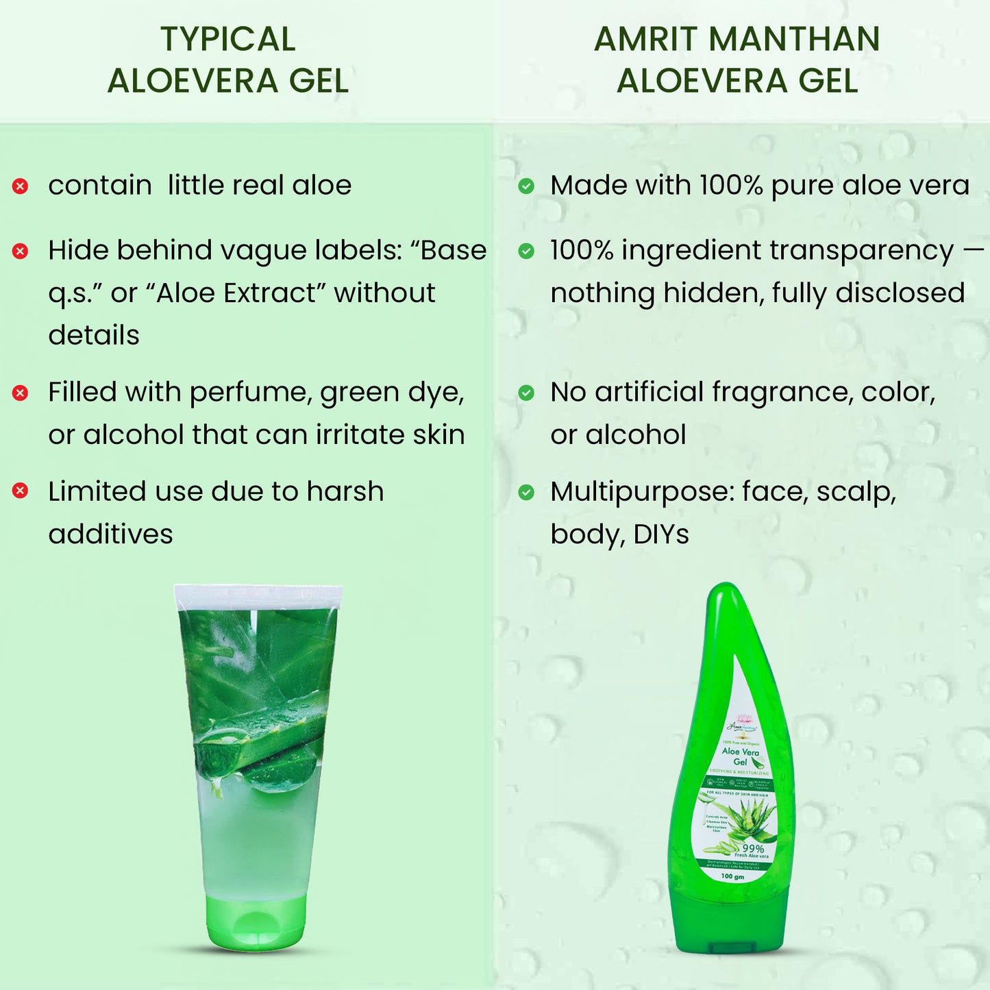 100% Pure and Organic Aloevera Gel As it Is | miracle skin healing Gel - no added colour or fragrance . 100 gram