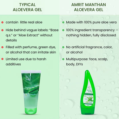 100% Pure and Organic Aloevera Gel As it Is | miracle skin healing Gel - no added colour or fragrance . 100 gram