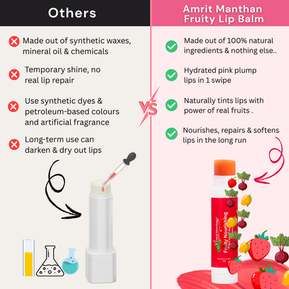 Amrit Manthan Fruity Nourishing  tinted Lipbalm With Beetroot & mango Butter